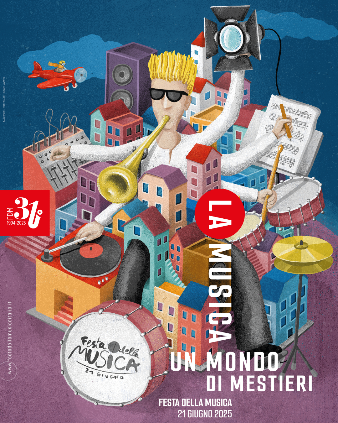 Festa della Musica 2025 al Museo Sanna
